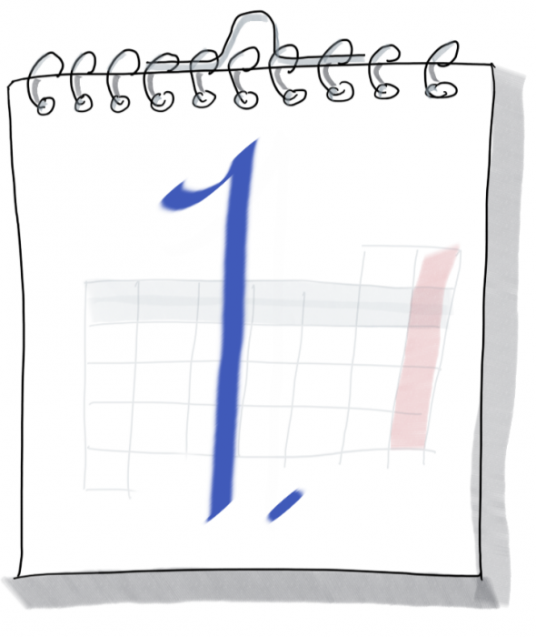 working_out_loud_wol_woche_1.png
