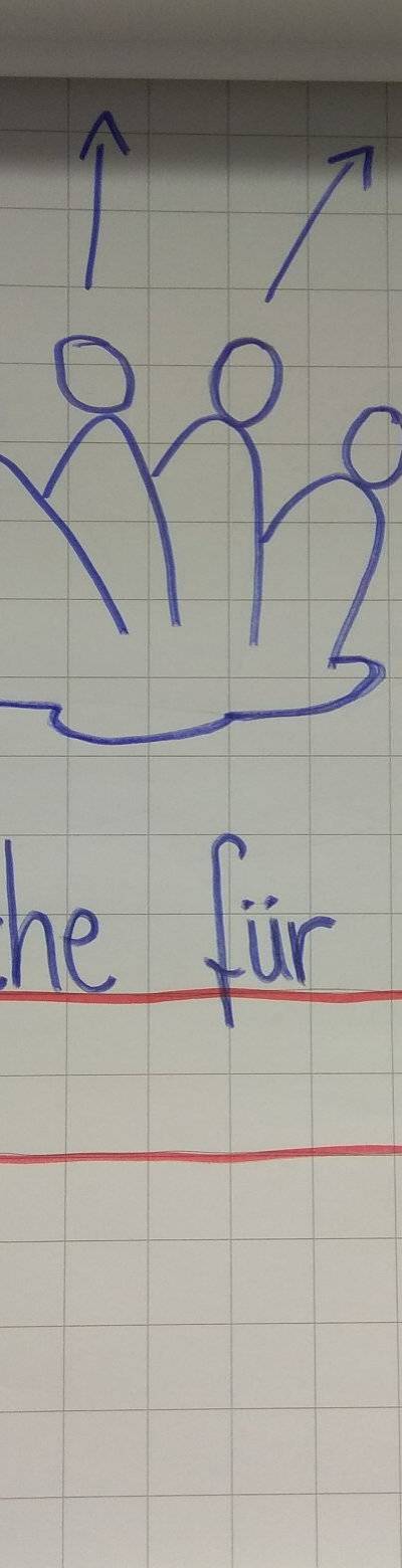 explain_wol_pitch_flipchart.jpg